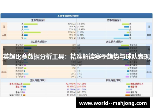 英超比赛数据分析工具：精准解读赛季趋势与球队表现