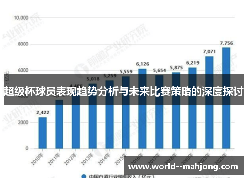 超级杯球员表现趋势分析与未来比赛策略的深度探讨