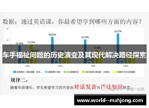 车手福祉问题的历史演变及其现代解决路径探索 车手福祉问题的历史演变及其现代解决路径探索