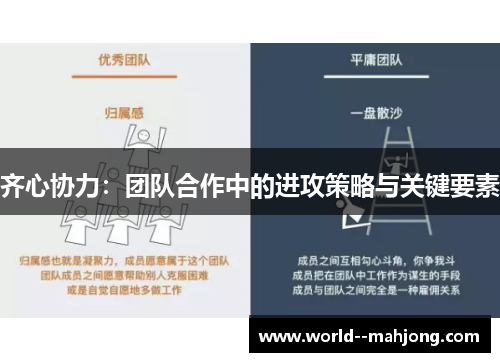 齐心协力：团队合作中的进攻策略与关键要素