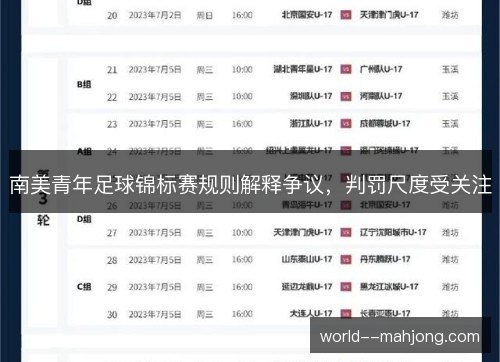 南美青年足球锦标赛规则解释争议,判罚尺度受关注 南美青年足球锦标赛规则解释争议,判罚尺度受关注